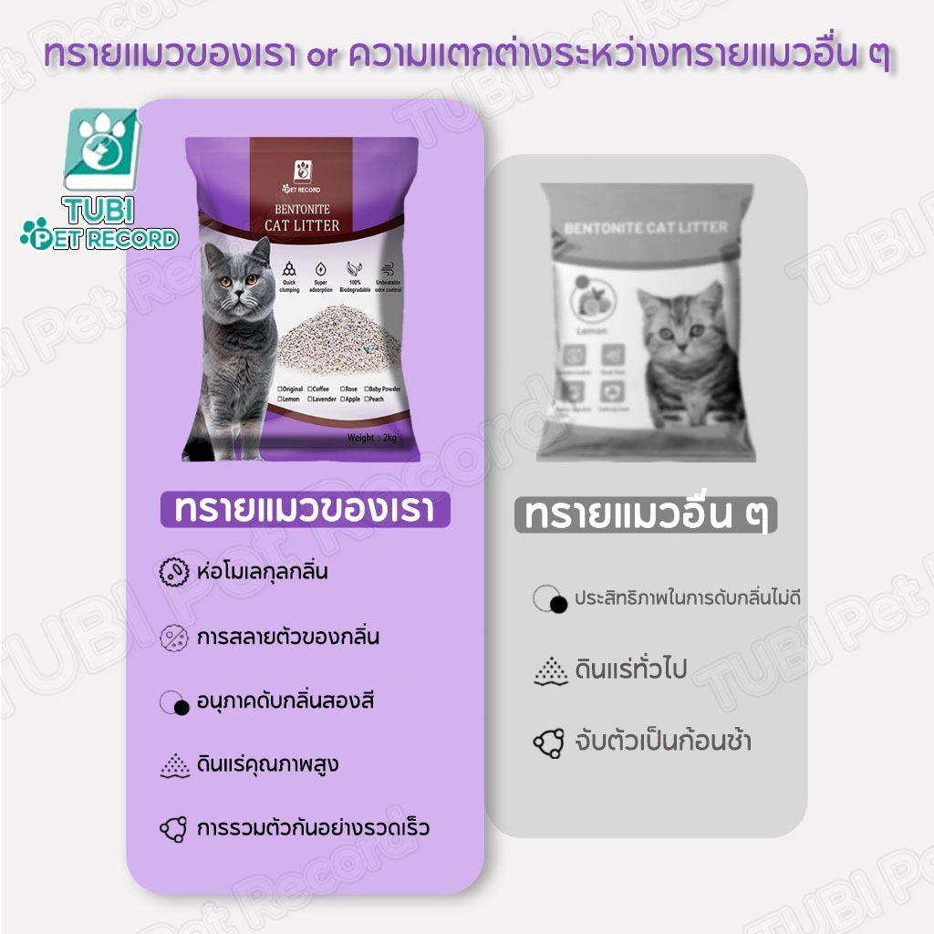 ภาพเพิ่มเติมของ 【PETStar1】🥇ทรายแมวเบนโทไนท์ ดูดซับดี ไร้กลิ่น ไม่มีฝุ่น🥇ลดฝุ่น 99% - ทรายแมวคุณภาพพรีเมี่ยม ปลอดภัยต่อระบบทางเดินหาย