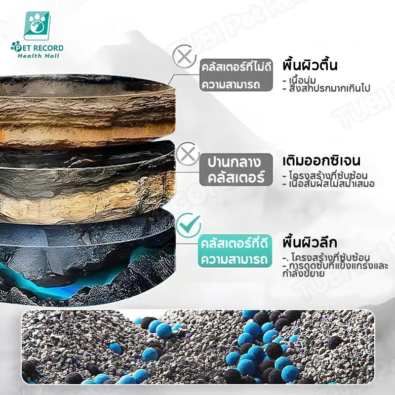 ภาพเพิ่มเติมของ Pet Record ทรายแมวผสม 2kg ทรายแมวเต้าหู้ เบนโทไนท์+แคทแบบเต้าหู้ 💜ลาเวนเดอร์ ✅ดับกลิ่นแรงสุด!