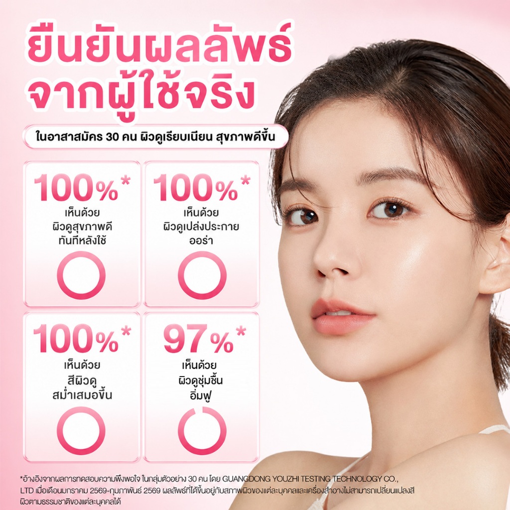 ภาพเพิ่มเติมของ [NEW] SKINTIFIC PDRN Radiance Bright Serum Spray 100ml ลดเลือนความหมองคล้ำ อัพผิวดูกระจ่างใส เผยผิวฉ่ำโกลว์แบบกลาสสกินอย