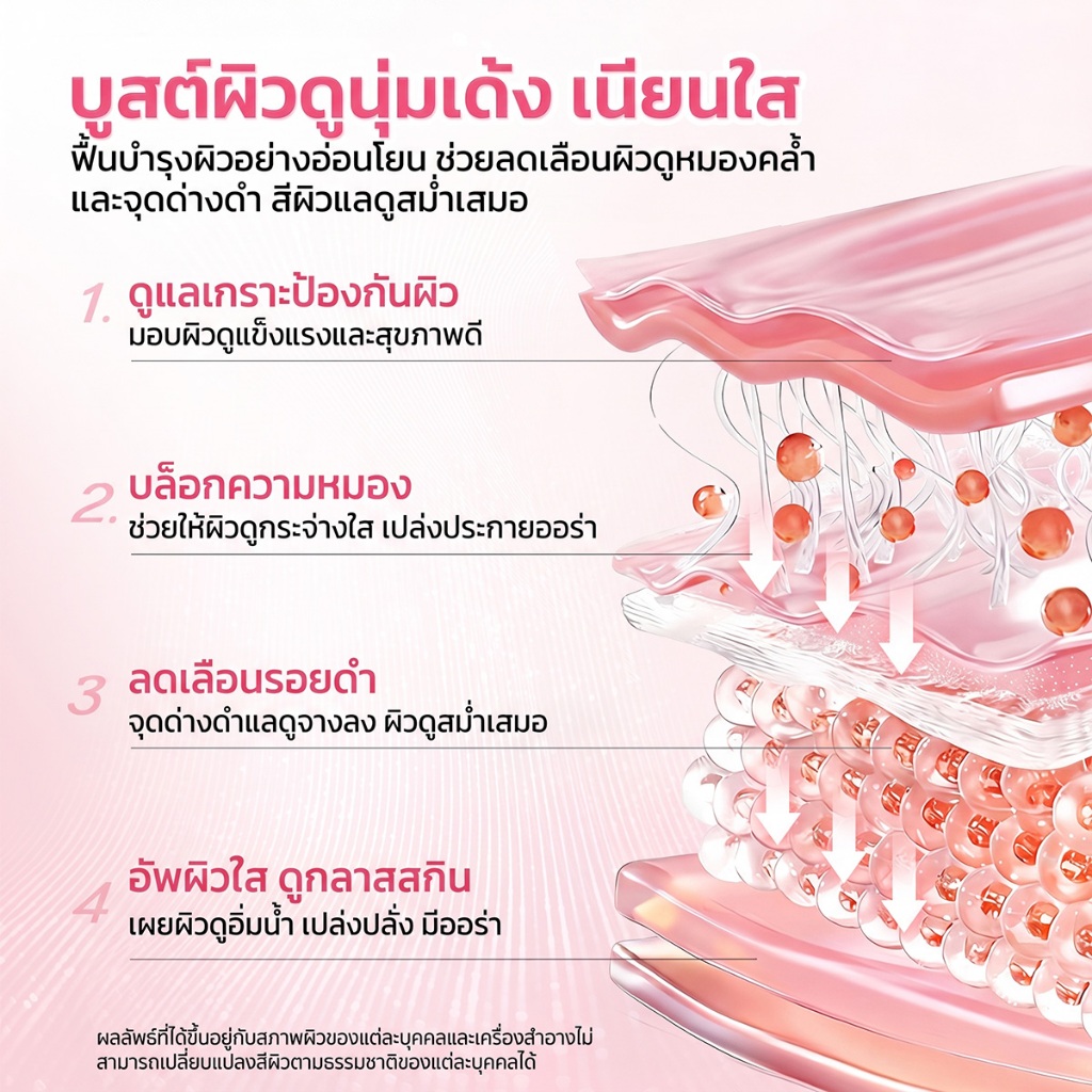 ภาพเพิ่มเติมของ [NEW] SKINTIFIC PDRN Radiance Bright Serum Spray 100ml ลดเลือนความหมองคล้ำ อัพผิวดูกระจ่างใส เผยผิวฉ่ำโกลว์แบบกลาสสกินอย