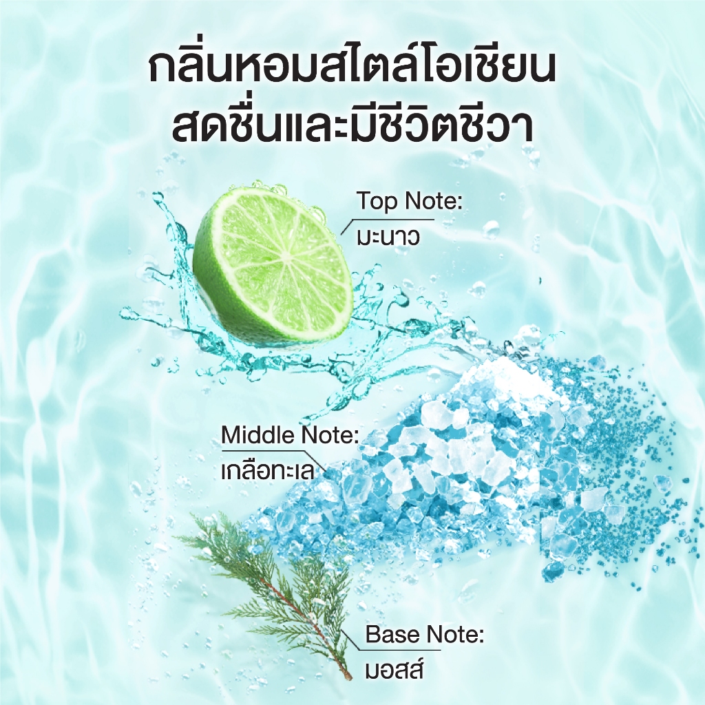 ภาพเพิ่มเติมของ ใหม่! เจลอาบน้ำ ลักส์ สปาร์คกลิ้ง ขนาด 700กรัมx1-x2 Lux Sparkling 700gx1-x2 (เลือกสูตรด้านใน)