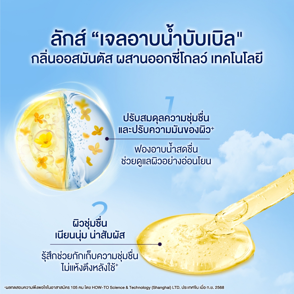 ภาพเพิ่มเติมของ ใหม่! เจลอาบน้ำ ลักส์ สปาร์คกลิ้ง ขนาด 700กรัมx1-x2 Lux Sparkling 700gx1-x2 (เลือกสูตรด้านใน)