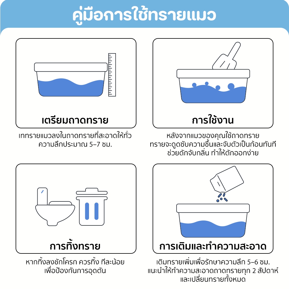 ภาพเพิ่มเติมของ (ยกลัง 8ถุง)Winky Wink ทรายแมวเต้าหู้ ดับกลิ่นดีเยี่ยม จับตัวเร็ว 2 วินาที จับตัวเป็นก้อนแน่น ฝุ่นน้อย 1.5mmไม่ติดเ