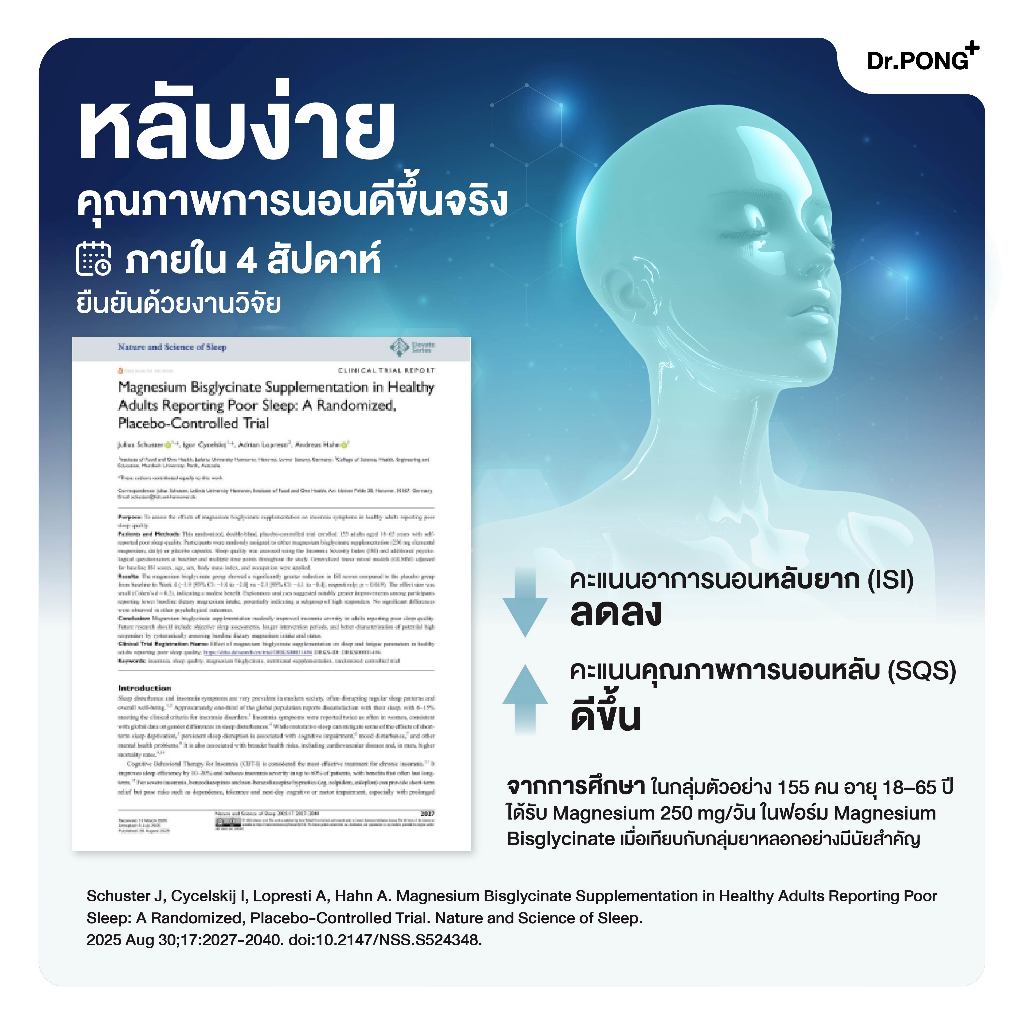 ภาพเพิ่มเติมของ [ช้อปครบ รับฟรี] Dr.PONG Mag 350 mg Magnesium Bisglycinate แมกนีเซียม หลับดี ผ่อนคลาย คลายกล้ามเนื้อ อ่อนโยน