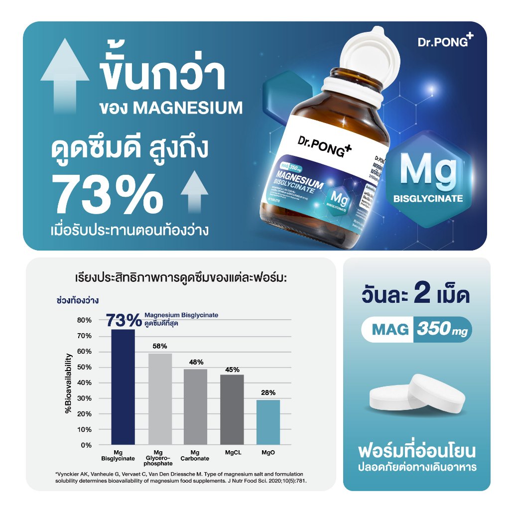 ภาพเพิ่มเติมของ [ช้อปครบ รับฟรี] Dr.PONG Mag 350 mg Magnesium Bisglycinate แมกนีเซียม หลับดี ผ่อนคลาย คลายกล้ามเนื้อ อ่อนโยน