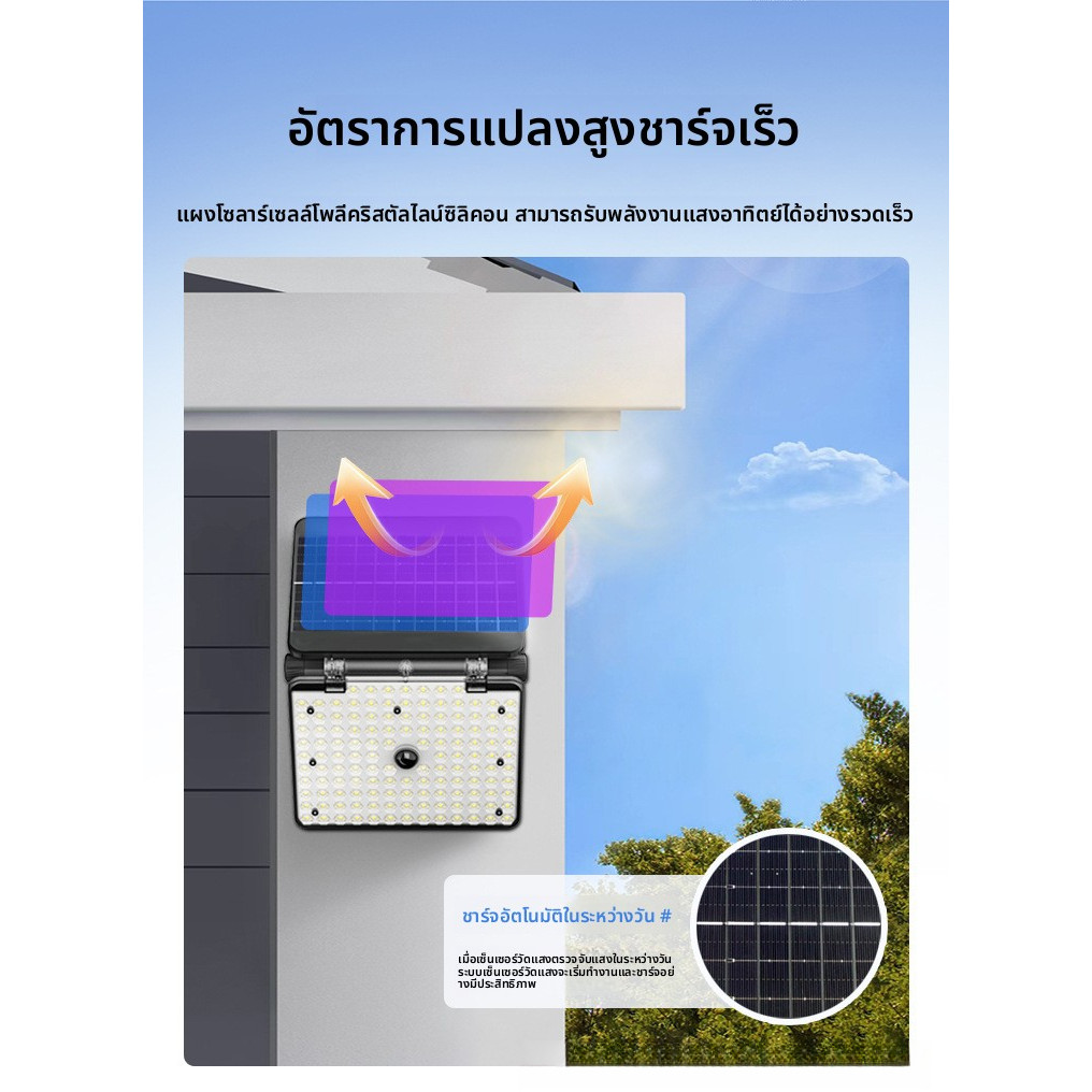 ภาพเพิ่มเติมของ พลังงานแสงอาทิตย์แสงสวนกลางแจ้งน้ําท่วมเซ็นเซอร์แสงผนังไฟ นํา พลังงานแสงอาทิตย์ในครัวเรือนกลางแจ้งแสง สว่าง