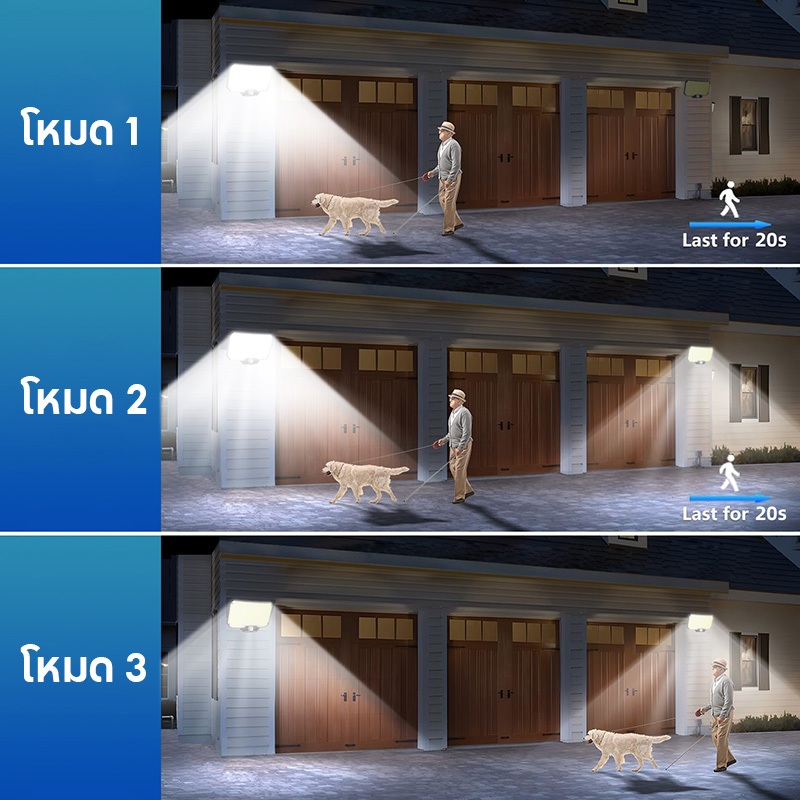 ภาพเพิ่มเติมของ WOW 234LED Solar Motion Light กลางแจ้งแยกแผงไฟน้ําท่วมพลังงานแสงอาทิตย์ 3 โหมดการทํางานสําหรับโรงรถสวนไฟผนังกันน้ํา