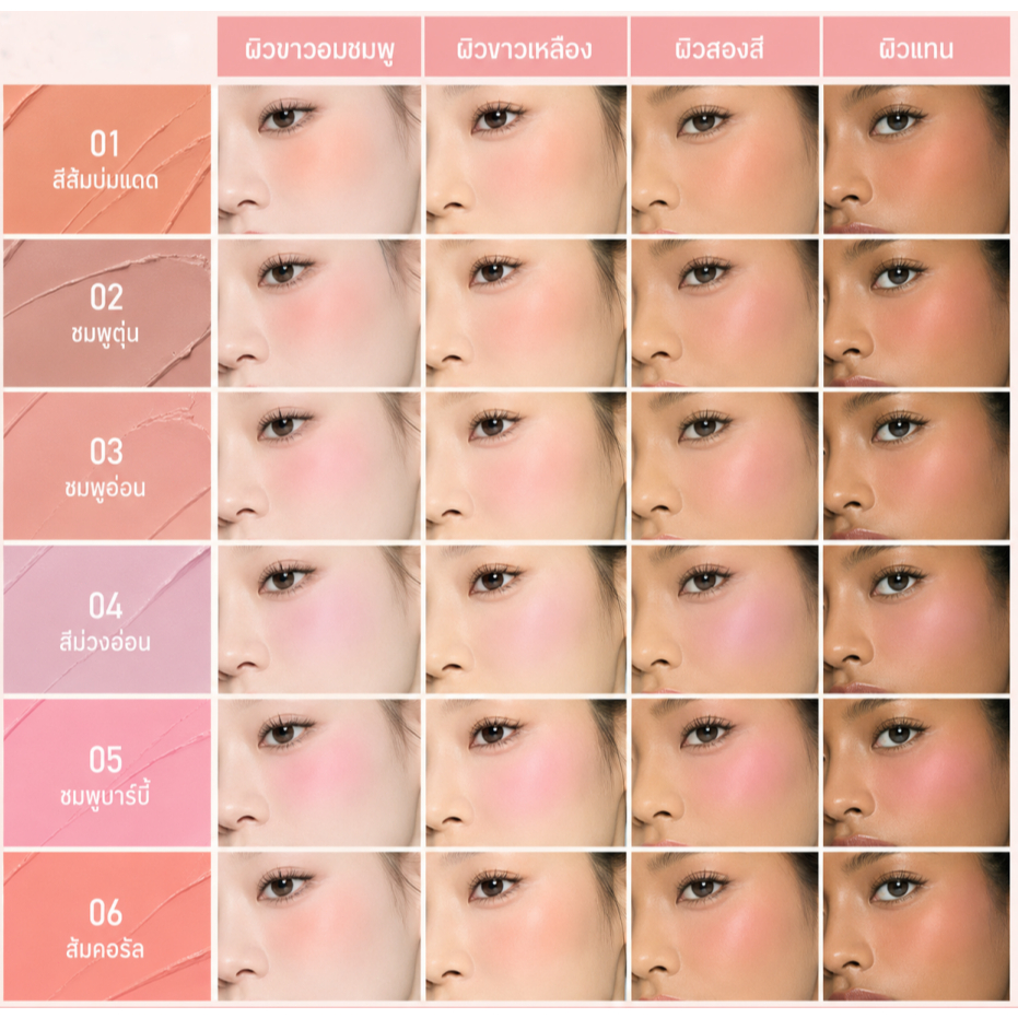 ภาพเพิ่มเติมของ LUMINEE BEAUTY บลัชออน CNRSIAA Milk Mist Powder Blush เนื้อซอฟต์โฟกัส สีชัด ติดทน เนื้อเนียนละเอียด เบลอรูขุมขน 6สี B195