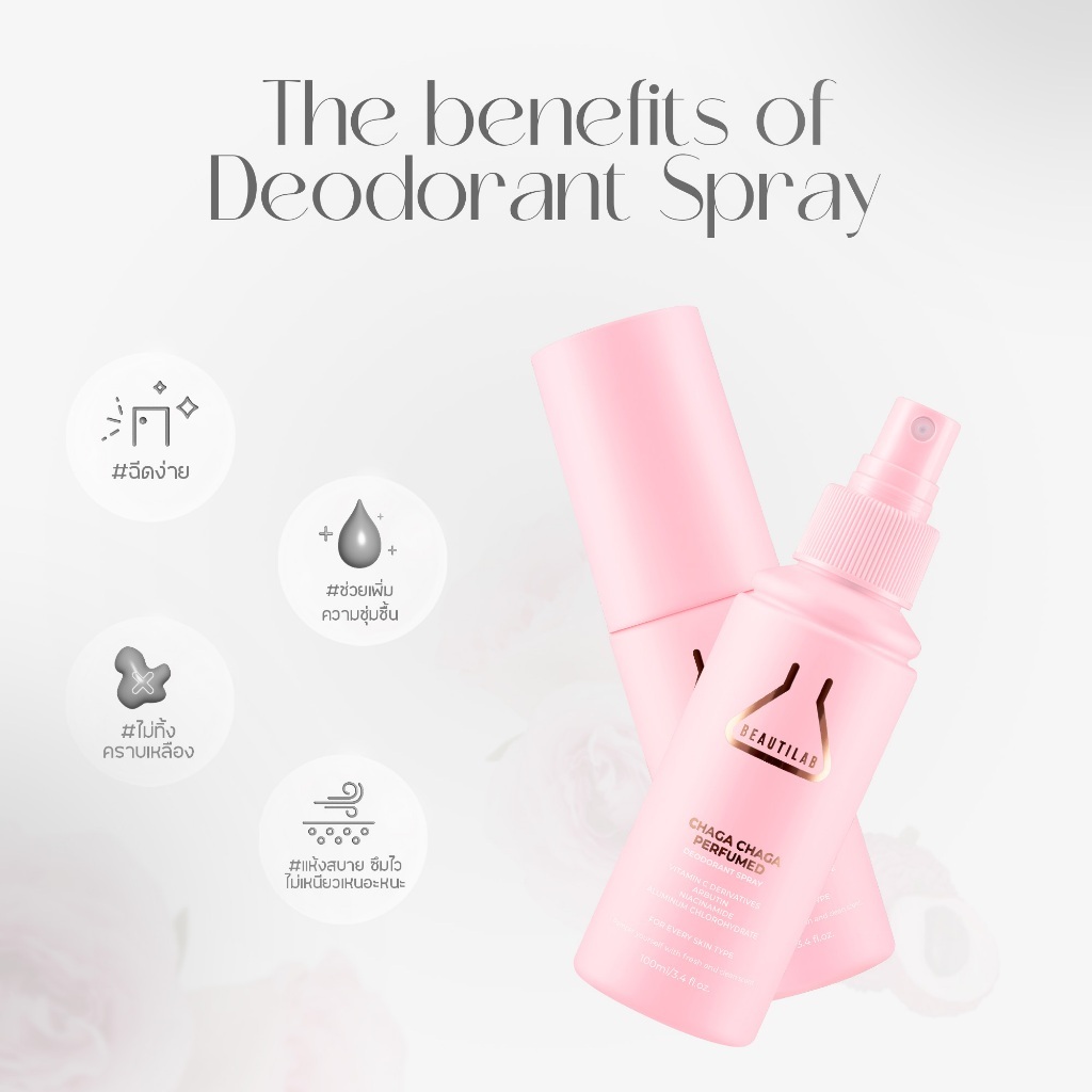 ภาพเพิ่มเติมของ [ขายดี!] รวมสเปรย์ ระงับกลิ่นกาย Dr.PONG & BEAUTILAB สเปรย์รักแร้ขาว ระงับกลิ่นกาย หอมสดชื่น