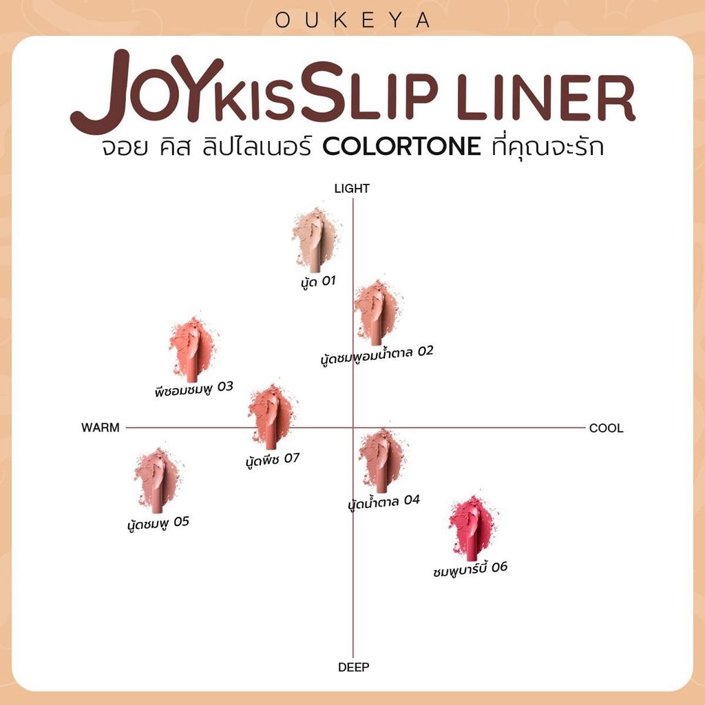 ภาพเพิ่มเติมของ OUKEYA JOY KISS LIP LINER โอกิยะ จอย คิส ลิป ไลเนอร์ ลิปไลเนอร์แบบหมุน เนื้อเนียน เขียนง่าย ติดทนนาน