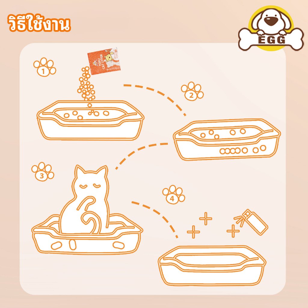 ภาพเพิ่มเติมของ 【บรรจุในกล่องเต็ม】EGG ทรายแมวเต้าหู้ 2KG/6L 4กลิ่น ทรายแมว กำจัดกลิ่น ผลิตจากกากถั่วเหลืองธรรมชาติ COD