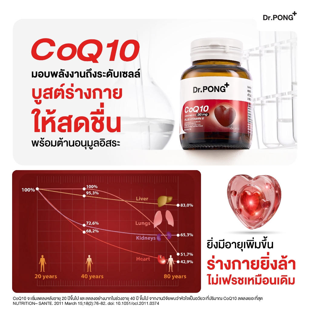 ภาพเพิ่มเติมของ [ช้อปครบ รับฟรี]  Dr.PONG CoQ10 30 mg Coenzyme Q10 plus vitamin E โคคิวเท็น เพิ่มพลังงาน ผิวเรียบเนียน ร่างกายสดชื่น
