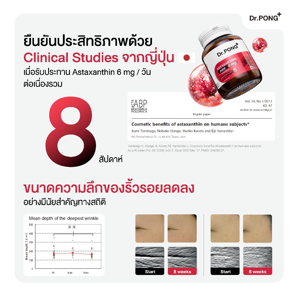 ภาพเพิ่มเติมของ ใหม่! Dr.PONG ASTAXANTHIN MINI 6 MG PLUS VITAMIN E  สูตรใหม่ แอสตาแซนธิน มินิ 6 มก. พลัส วิตามิน อี ลดริ้วรอย ผิวเด้ง