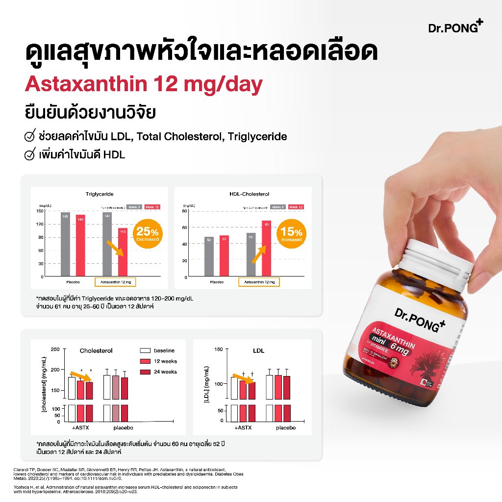 ภาพเพิ่มเติมของ ใหม่! Dr.PONG ASTAXANTHIN MINI 6 MG PLUS VITAMIN E  สูตรใหม่ แอสตาแซนธิน มินิ 6 มก. พลัส วิตามิน อี ลดริ้วรอย ผิวเด้ง