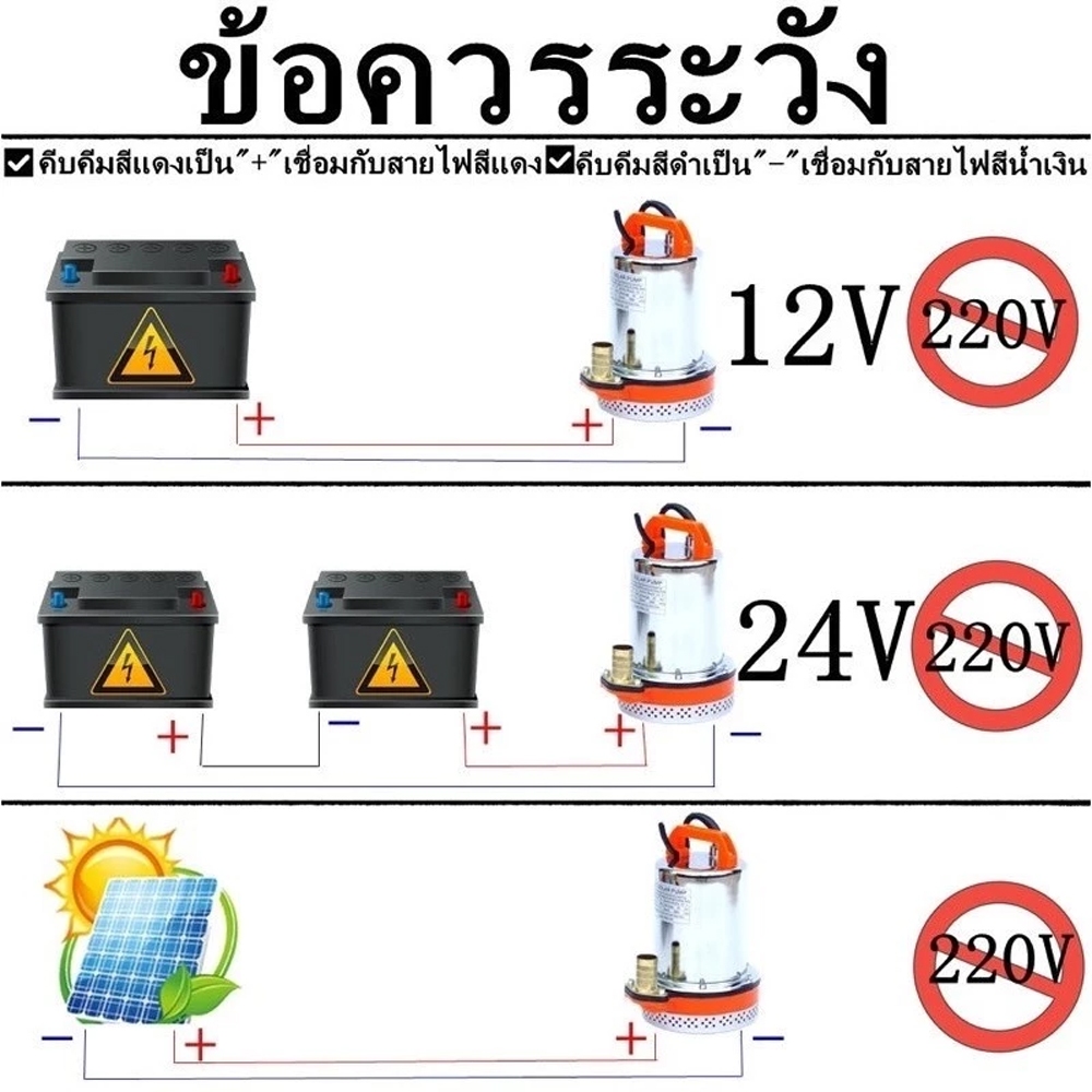 ภาพเพิ่มเติมของ ปั๊มจุ่มสแตนเลส DC ปั๊มไดโว่ 12V/24V 500W ปั๊มโซล่าเซลล์ Solar Pump ท่อออก 1 นิ้ว สำหรับสูบน้ำ