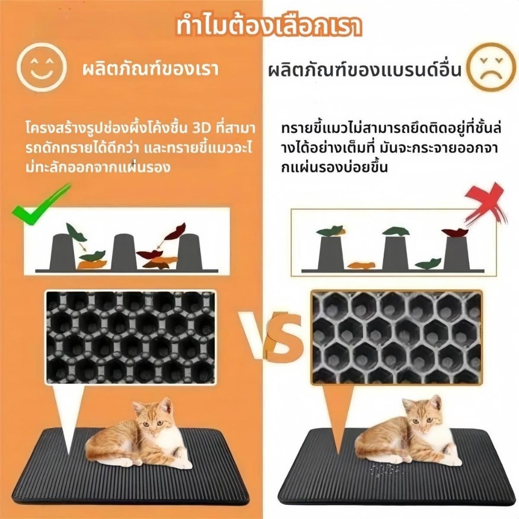 ภาพเพิ่มเติมของ 120*70cm แผ่นดักทรายแมว🔥 พรม 2 ชั้น EVA แผ่นรองทรายแมวขนาดใหญ่