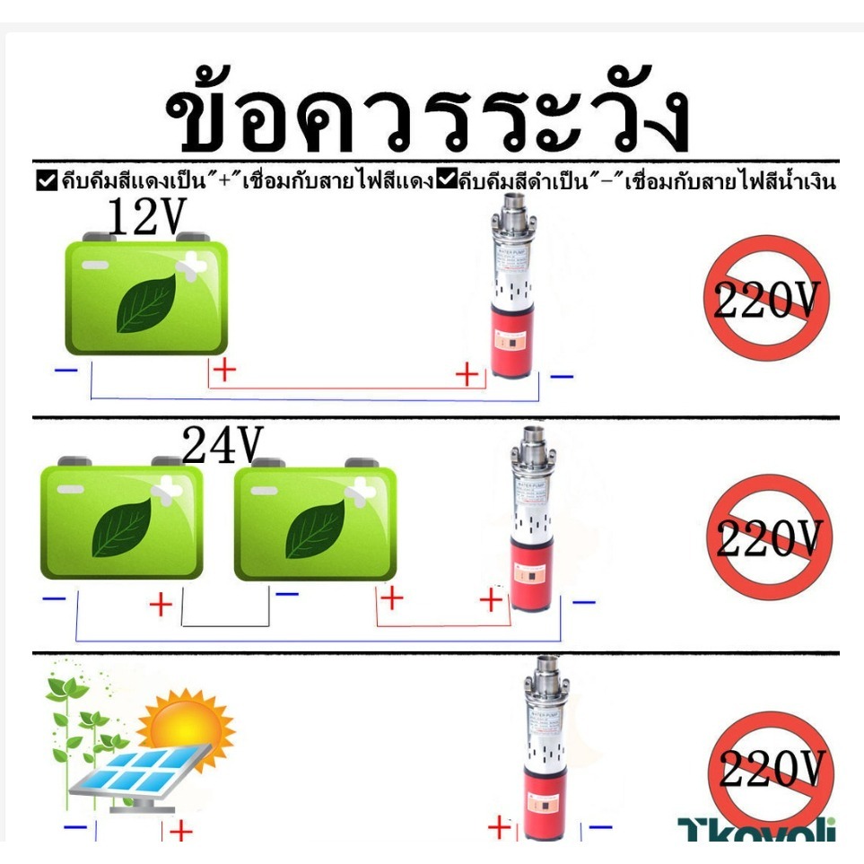 ภาพเพิ่มเติมของ ปั้มบาดาลสกรู DC Submersible 1500 ลิตร/ชม ท่อออก 1 นิ้ว สแตนเลสไม่เป็นสนิมปั๊มน้ำ ปั้ม จุ่ม ปั้มแช่ ปั๊ม ไดโว่ ปั๊มบาดาล
