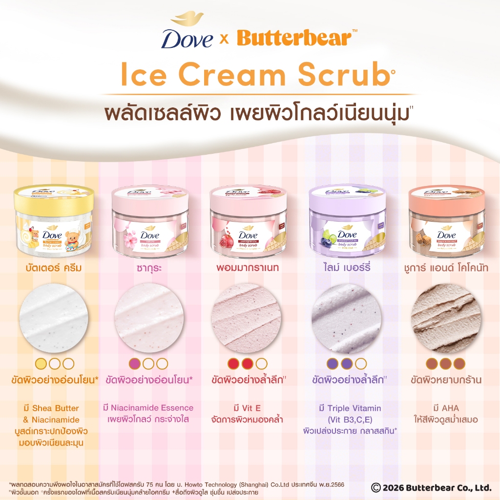 ภาพเพิ่มเติมของ [ใหม่] โดฟ บัตเตอร์ ครีม บอดี้ สครับ ผลัดผิวนุ่มโกลด์ใส ทันทีที่ใช้ ขนาด 298 กรัม Dove Buttercream Body Scrub 298g.