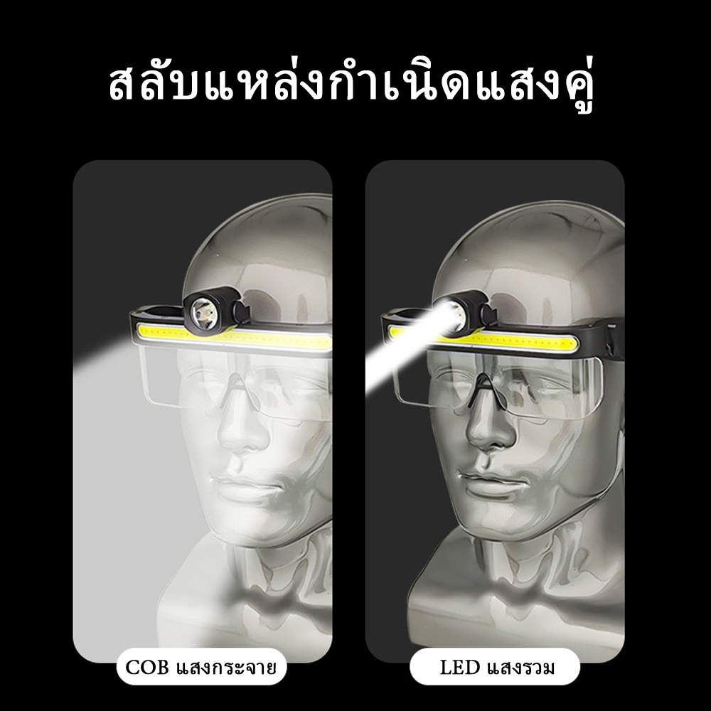 ภาพเพิ่มเติมของ WinsTime T40 Ultra Light LED ไฟหน้า, Dual Light COB น้ําท่วมและสปอตไลท์ LED, Type-C ชาร์จ IPX4 ไฟฉายหัวกันน้ําพร้อมจอแสดงผลพลังงานสําหรับตกปลา Camping Cycli