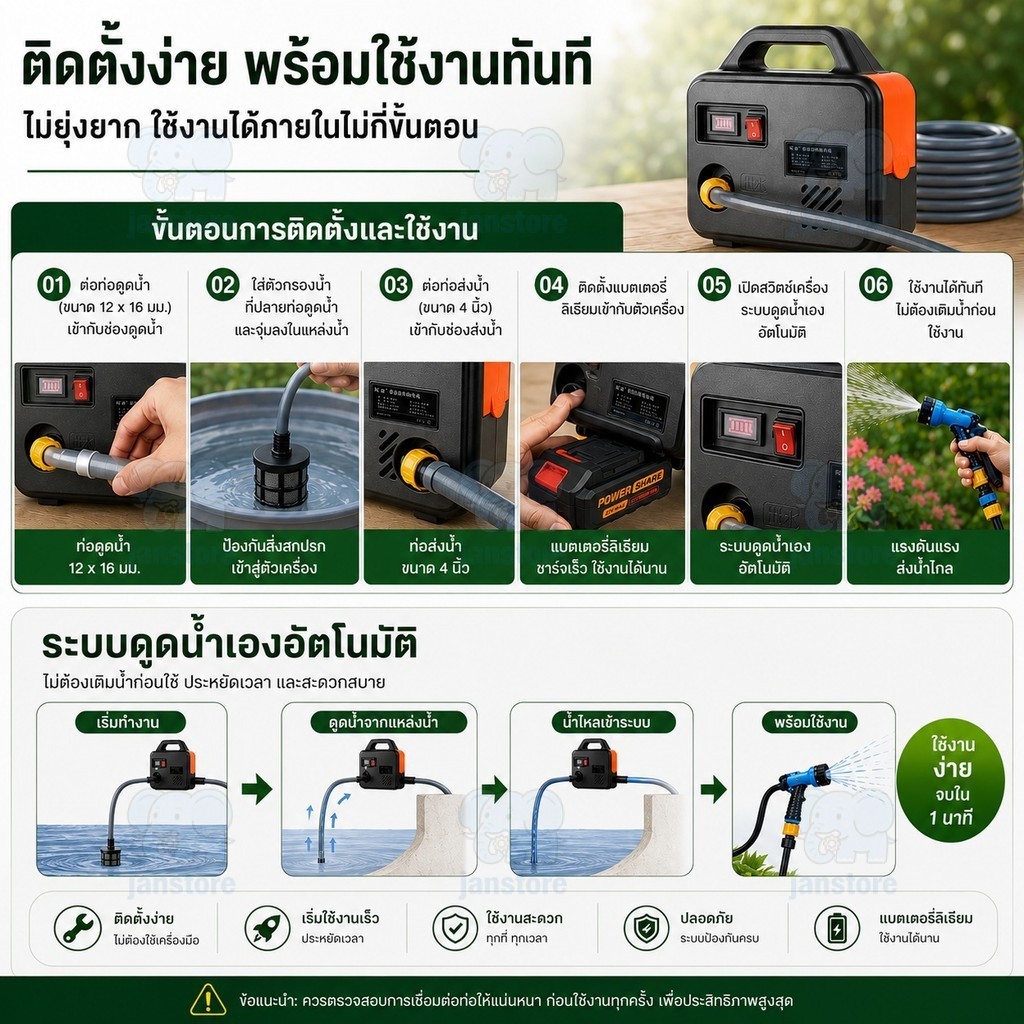 ภาพเพิ่มเติมของ ปั๊มน้ำไฟฟ้า ปั้มน้ำอัตโนมัติ 45000mAh DC Pump ปั้มแบตเตอรี่ ไดโว่ดูดน้ำ แบบพกพา ไร้สาย ปั๊มแช่ ปั๊มจุ่ม ไดโว่ ปั๊มน้ำ