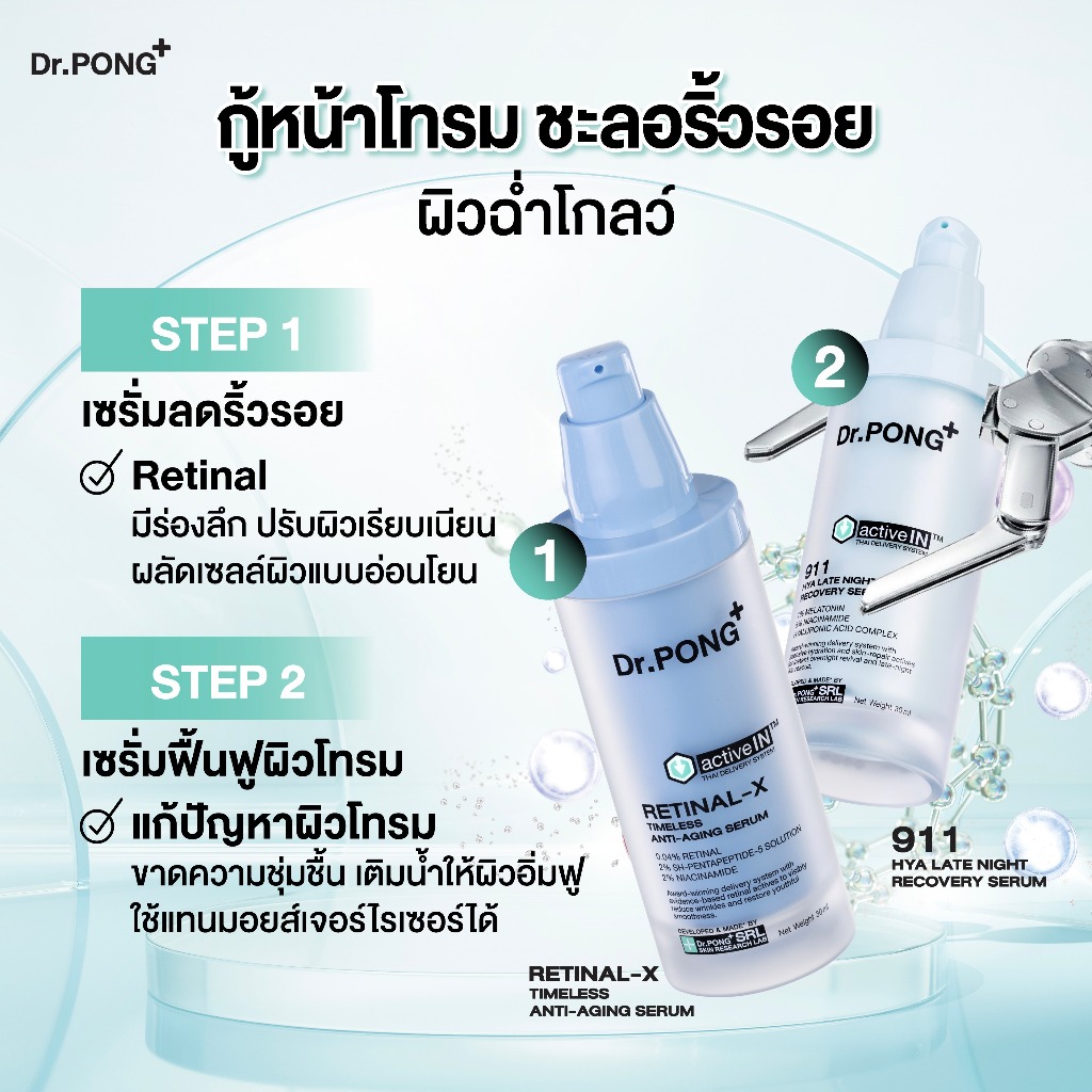 ภาพเพิ่มเติมของ [เซตคู่สุดคุ้ม ราคาพิเศษ] รวมเซรั่มสูตรอัปเกรดใหม่! เห็นผลกว่าเดิม Dr.PONG activeIN™ Series Serum ซึมเข้าผิวมากขึ้น 11.5