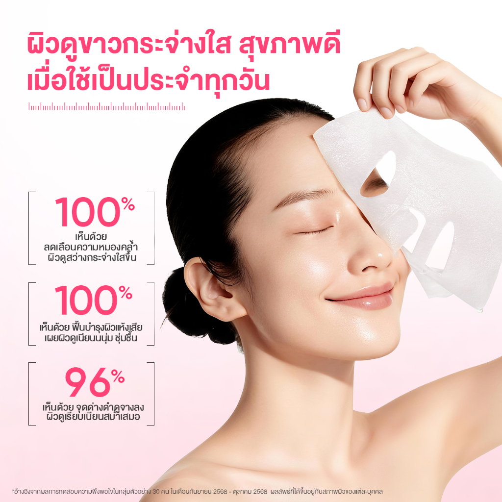 ภาพเพิ่มเติมของ 【1 กล่อง มี 30 แผ่น】SKINTIFIC Brightening Daily Mask 15 นาที บูสต์ผิวดูอิ่มน้ำ อัพผิวดูกระจ่างใสในทุกวัน มาร์คหน้า
