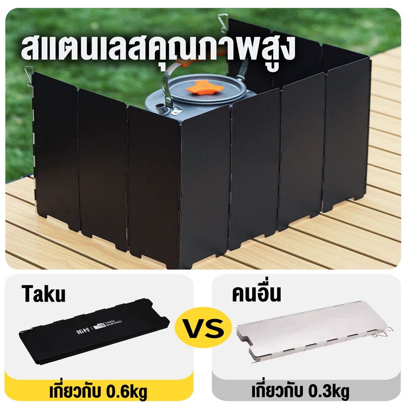 ภาพเพิ่มเติมของ แผ่นบังลมเตาแก๊ส 10 แผ่น TAKU ที่บังลมแคมป์ปิ้ง 82.5 x 24 CM กันความร้อน Wind shield แถมถุงเก็บของ แคมป์ปิ้ง BBQ