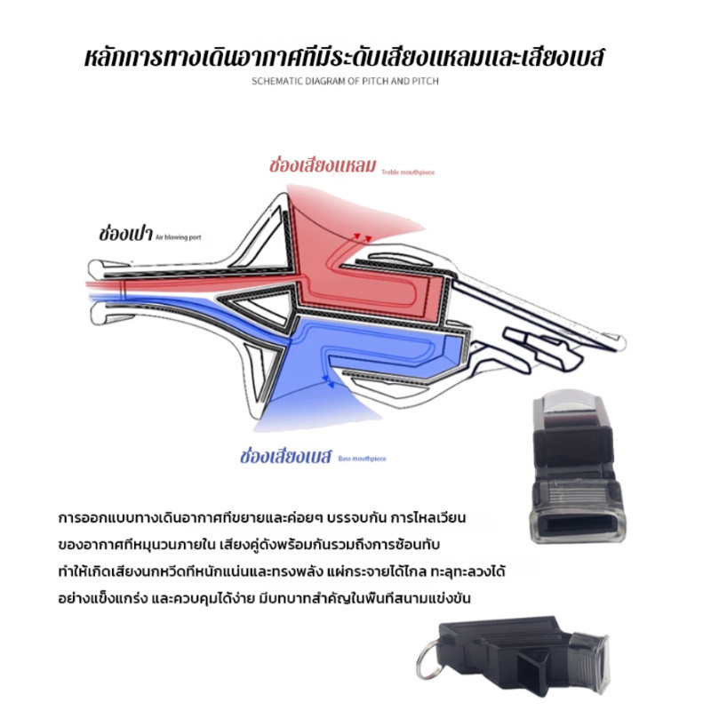 ภาพเพิ่มเติมของ 🎯ฝึกนกและสัตว์เลี้ยงได้🐦นกหวีดความถี่สูง130เดซิเบล นกหวีดกีฬาแบบมืออาชีพ อุปกรณ์เอาตัวรอดในป่า เสียงทะลุระยะ300เมตร ใช้ได้แม้ในพายุฝน การเดินป่าลึก การแข่งขันฟุตบอล/บาสเกตบอล กิจกรรมฝึกสุนัข เหตุการณ์น้ำท่วมฉุกเฉิน อุปกรณ์สัญญาณภัยแบบพกพา