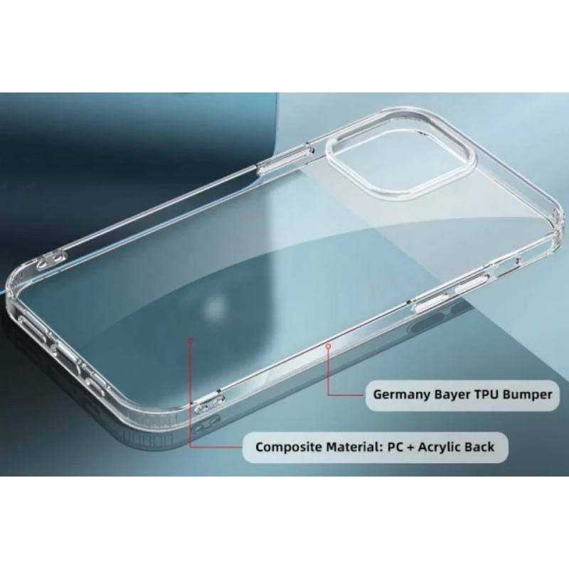 ภาพเพิ่มเติมของ เคสใส สำหรับ iPhone ขอบนิ่มหลังแข็ง(TPU + PC ) เคสกันกระแทก 15 Pro Max 17 16 14 13 11 12 Pro Max 13 12 15 Pro 14 15 plus
